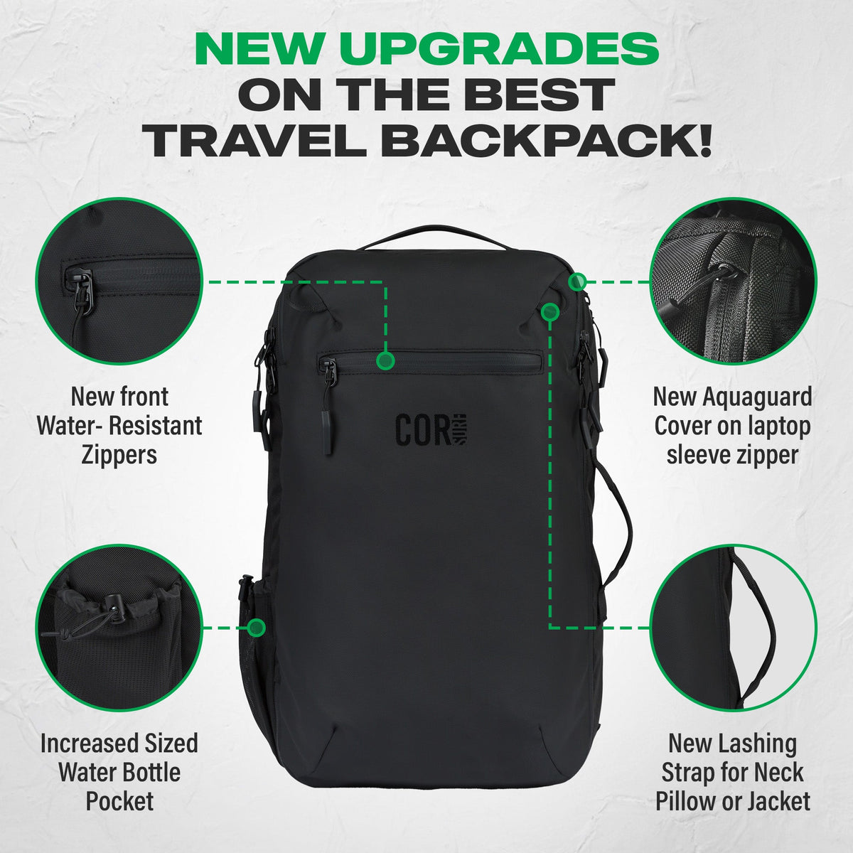 Feature diagram showing the backpack’s front zippers, laptop zipper cover, bottle pocket and external lashing strap.